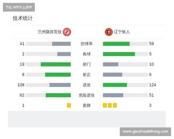 辽宁铁人本土新星张家鸣一球成名引爆全场荣耀