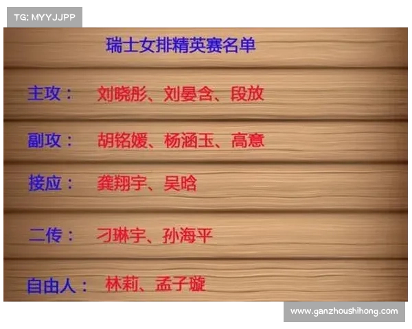 瑞士训练营13选12名单公布年轻球员为主力拼经验提升